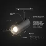 Track Magnetic 12W - Image 2