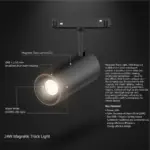 Track Magnetic 24W - Image 2
